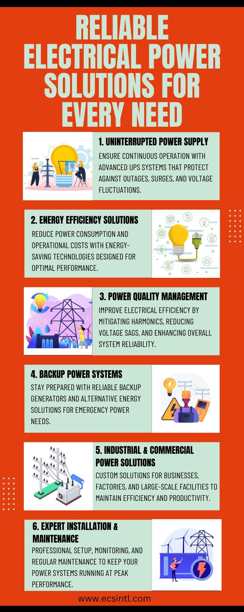 Reliable Electrical Power Solutions For Every Need - Energy Control Systems - Medium