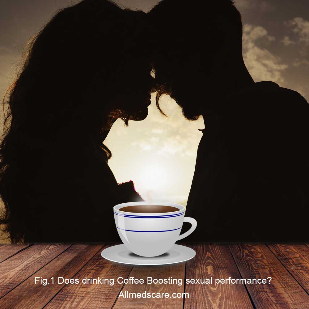 Coffee Boosts ****ual performance-Article by Allmedscare.com