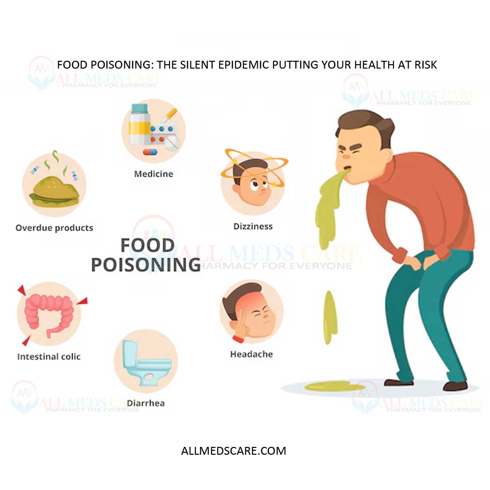 Food Poisoning: The Silent Epidemic Putting Your Health at Risk - Allmedscare.com