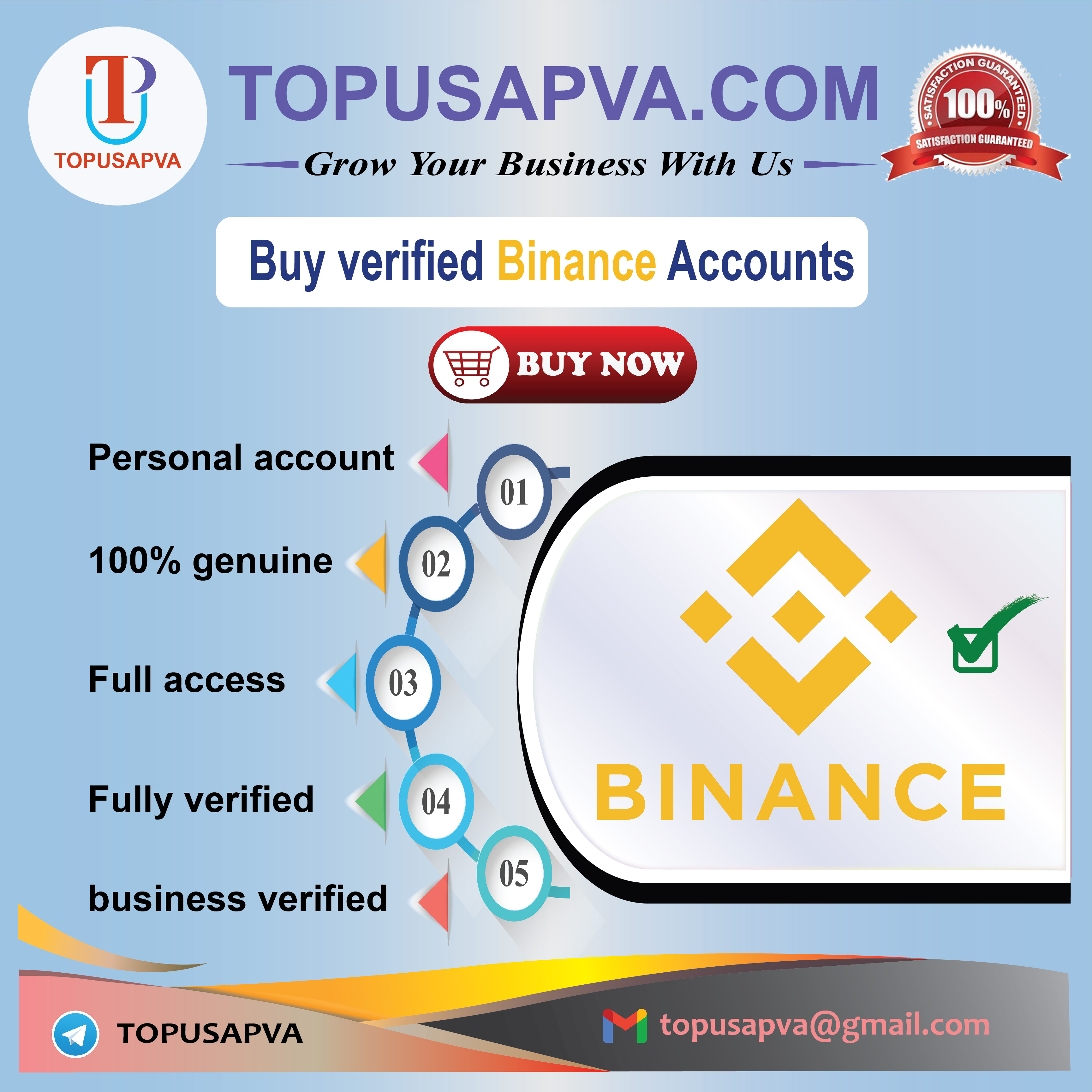 Top 5 Sites to Buy Verified Binance Accounts Profile Picture